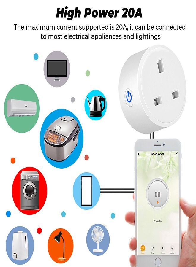 fashionhome Multipurpose Wi-Fi and Bluetooth Enable Smart Control Plug - Image 2