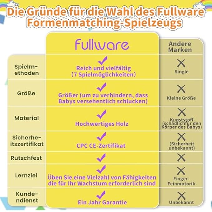 لعبة خشبية لتصنيف الأشكال من 6 أشهر، لعبة مونتيسوري للأطفال من 1 سنة، كتل للأطفال لتطوير المهارات الحركية الدقيقة، ألعاب تصنيف للتعلم المبكر، هدية للأطفال من 6 أشهر - Image 5