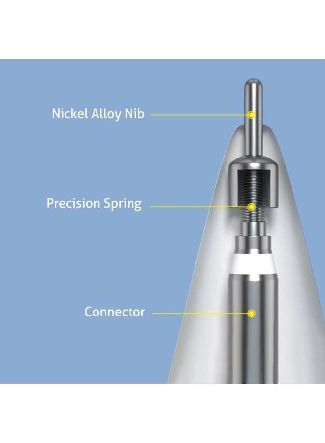 Ailun 3 Pack Apple Pencil Tips Replacement,Compatible with Apple Pencil 1st and 2nd Gen,Penlike Metal Nib Wear-Resistant Pen Needle Stylus Tip,Precise Control White - Image 5
