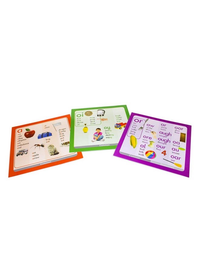 Junior Learning Jl466 44 Sound Wall Border - Image 5