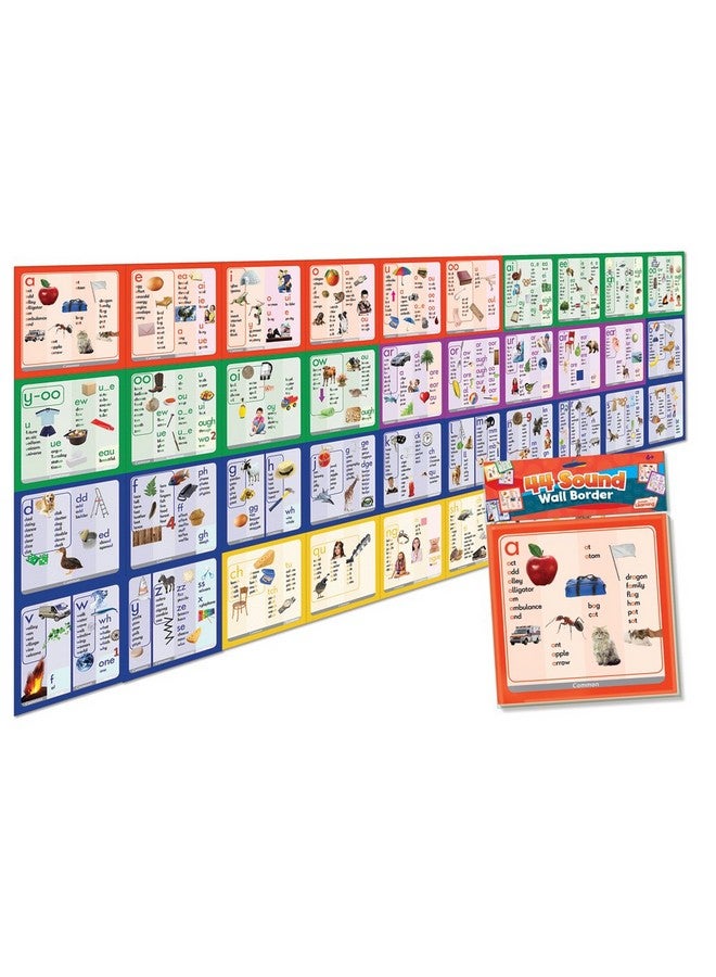 Junior Learning Jl466 44 Sound Wall Border - Image 2