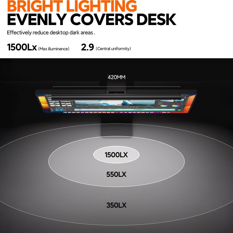 LYMAX Computer Monitor Light Bar with Remote: PC Monitor LED Bar Eye Caring Monitor Led Lights Adjustable Monitor Led Lights Desk Lamp for Home Office Gaming - Image 2