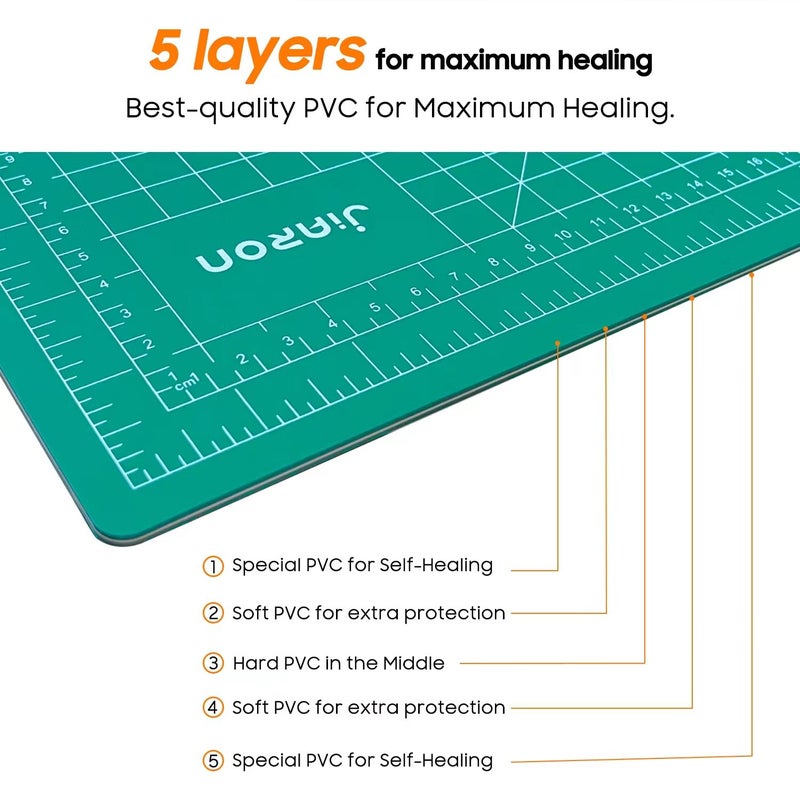 JIARON 5 Pack Self Healing Sewing Mat, JIARON 12'' x 18'' Cutting Mats for Crafts, Double Sided 5 Layers Craft Cutting Mat for Sewing, Crafts, Scrapbooking Mat.  - Image 4