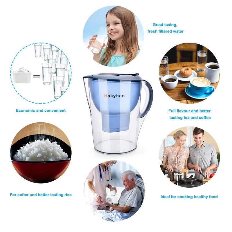 Hskyhan Alkaline Water Filter Pitcher - 3.5 Liters Improve PH, 2 Filters Included, BPA Free, 7 Stage Filteration System to Purify, Blue - Image 5