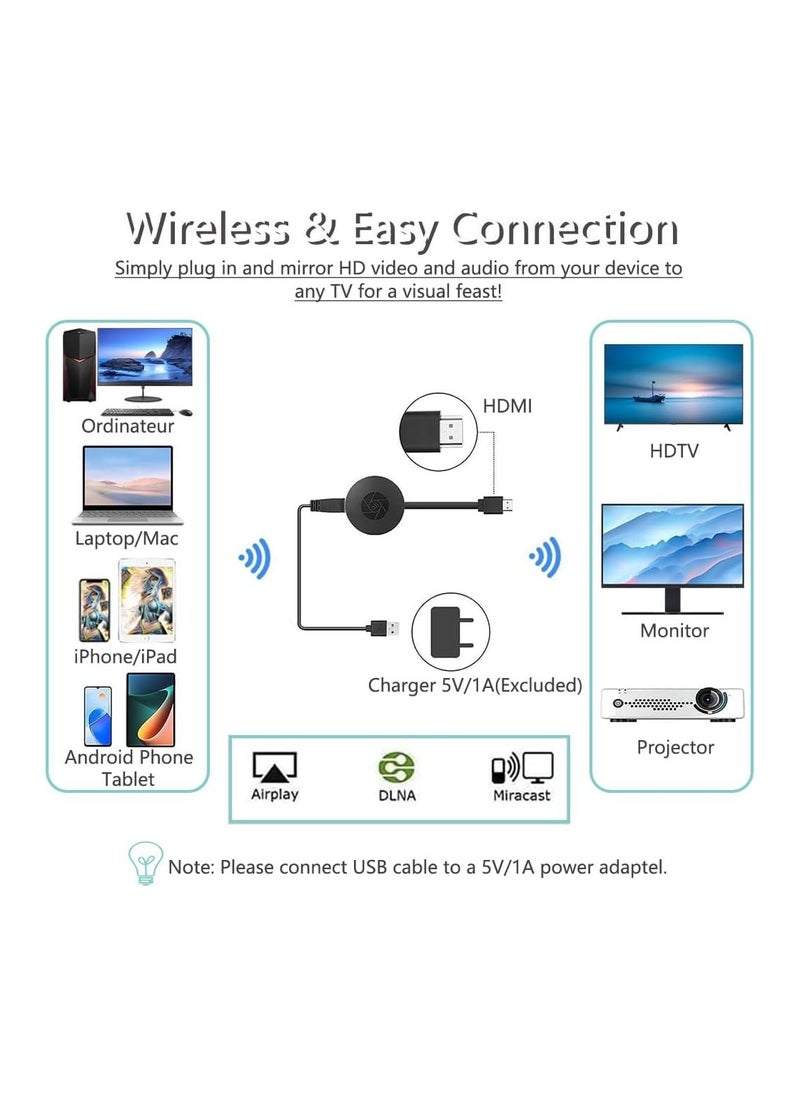 Raxoom Display Dongle Wireless HDMI Display Adapter HDMI Display Dongle WiFi Wireless Receiver Streaming Seurico TV Box for iPhone/iPad/Android/iOS/Windows/Mac/PC/TV/Miracast/DLNA/Airplay  - Image 5