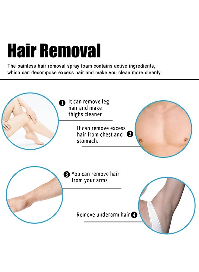 EELHOE Hair Removal Spray For Women, Painless Hair Removal Spray Armpit Gentle Hair Remover Refreshing Quick Hair Removal Spray, Gentle And Skin Friendly, Natural Ingredient Hair Removal Spray For Women 50ML - Image 5