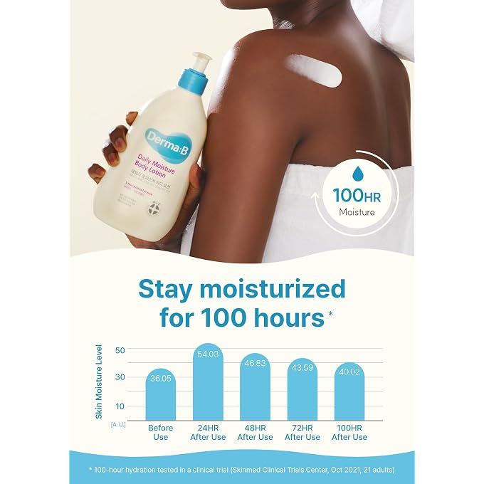 derma b Fresh Moisture Body Lotion 400ml - Image 3