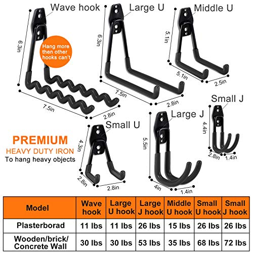 AOBEN Garage Hooks Heavy Duty, Steel Garage Storage Hooks, Utility Tool Hangers and Combinable Wall Mount Garage Hooks for Organizing Ladders, Bikes, Hoses, and More Equipment (Small J, 5 Pack) - Image 2