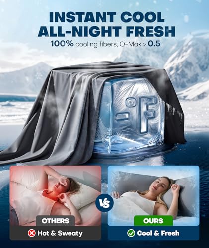 Rifens Ice Cooling Body Pillowcase for Hot Sleepers Stay Cool All Night Silky Touch Long Body Pillow Cases with Invisible Zipper Soft Breathable Body Pillow Cover Gift for Men Women 20x54 Dark Gray - Image 3