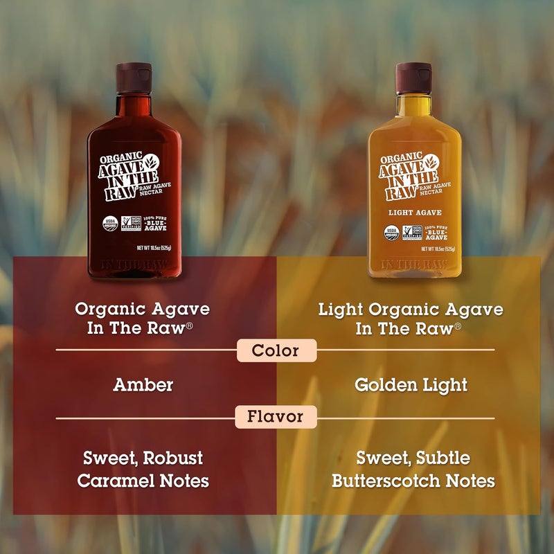 In The Raw Organic Agave Sweetener 525g - Image 5
