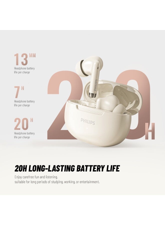 Philips Earbuds, Bluetooth Earbuds, Headphone, Open Ear Ring True Open Ear Headphones, True Wireless Earbuds - Bluetooth ， In-Ear Headphones， Bluetooth-20H Playtime, 13mm Composite Diaphragm, AI Call Noise Reduction, 38ms Low Latency, High-Resolution Lossless Sound for Gaming, Work, Travel & iPhone Android TAT2020 white - Image 3