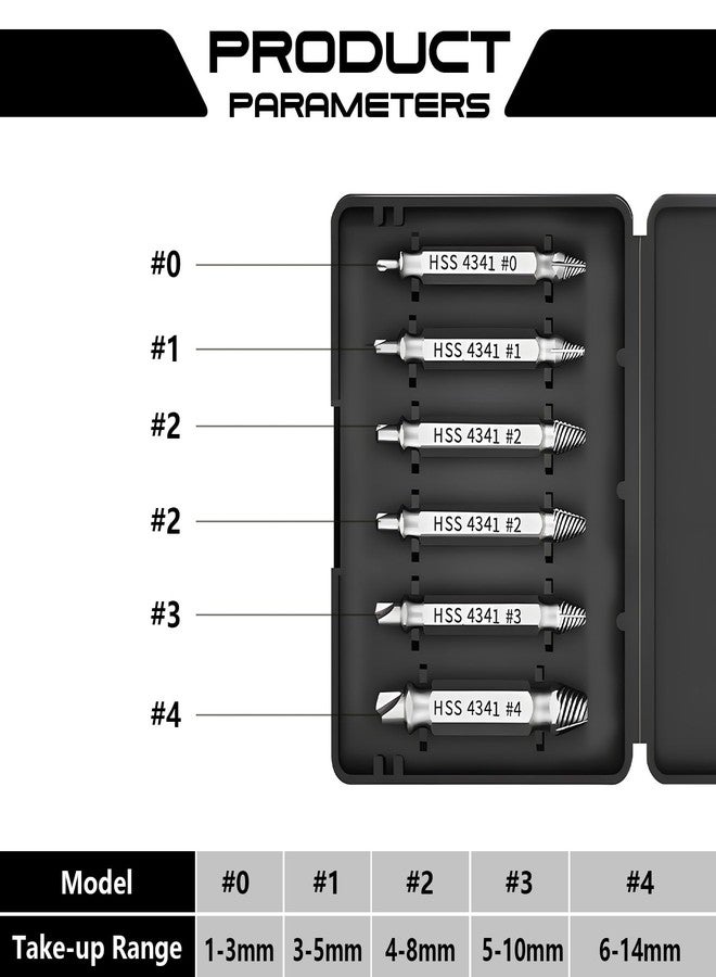 KUSONKEY Christmas Gifts Stocking Stuffers for Men,Damaged Screw Extractor Set Gift for Men,Stripped Screws Nuts & Bolts Drill Bit Tools for Broken or Stubborn Screws Removal,Stocking Stuffers for Him - Image 3