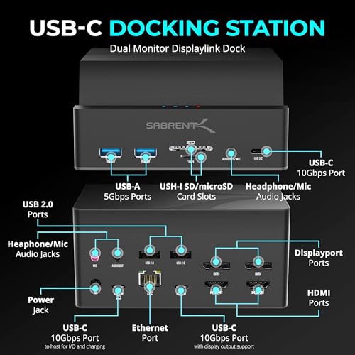 SABRENT USB C Docking Station, Dual 4K@60Hz DisplayLink Dock, 85W Charging, 10Gbps USB-C & USB-A, Gigabit Ethernet, SD/microSD, Audio, Compatible with Windows, Mac, ChromeOS & More (DS-UICA) - Image 2