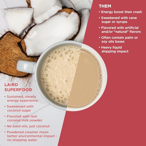 Laird Superfood Non-Dairy Superfood Creamer - Coconut Powder Coffee Creamer - Sweet & Creamy - Gluten Free, Non-GMO, Vegan - 8 oz. Bag, Pack of 1 - Image 4