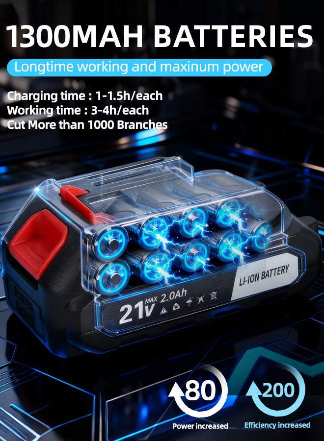 ALongDeng Electric Pruning Shear, Professional Cordless Branch Pruners with 21V Rechargeable Batteries, Electric Tree Trimmer, 30mm (1.18in) Cutting Diameter for Branch Cutting and Trimming - Image 4