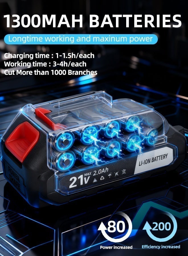 ألونغد مقص كهربائي لاسلكي 21 فولت مقص تقليم احترافي مع قطعتين بطاريات 2.0 أمبير وشاحن مقص بستنة بقدرة قطع 30 مم مع مجموعة شفرات - Image 4