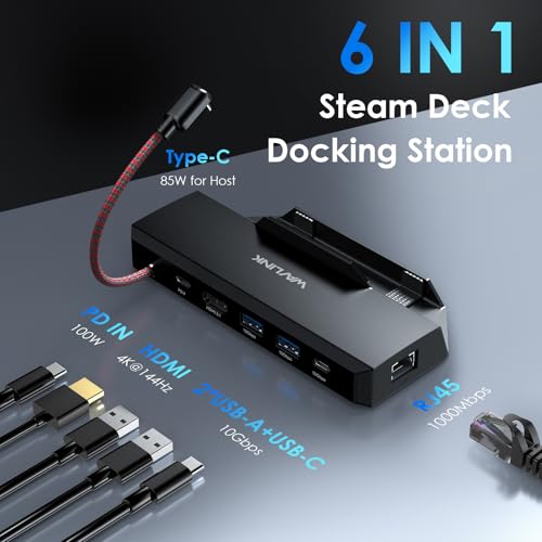 WAVLINK Steam Deck Dock WAVLINK 6in1 Docking Station for Steam DeckROG Ally with 4K144Hz HDMI 21 100W PD in 3X 10G USB 32 Gigabit RJ45 - Image 3