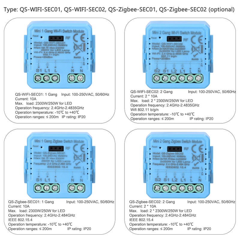 Digital Remote Controller Push Button Normal Switch Module Remote Controller Support ALL Channels ON/OFF and CH1/CH2 Independent Control - Image 3