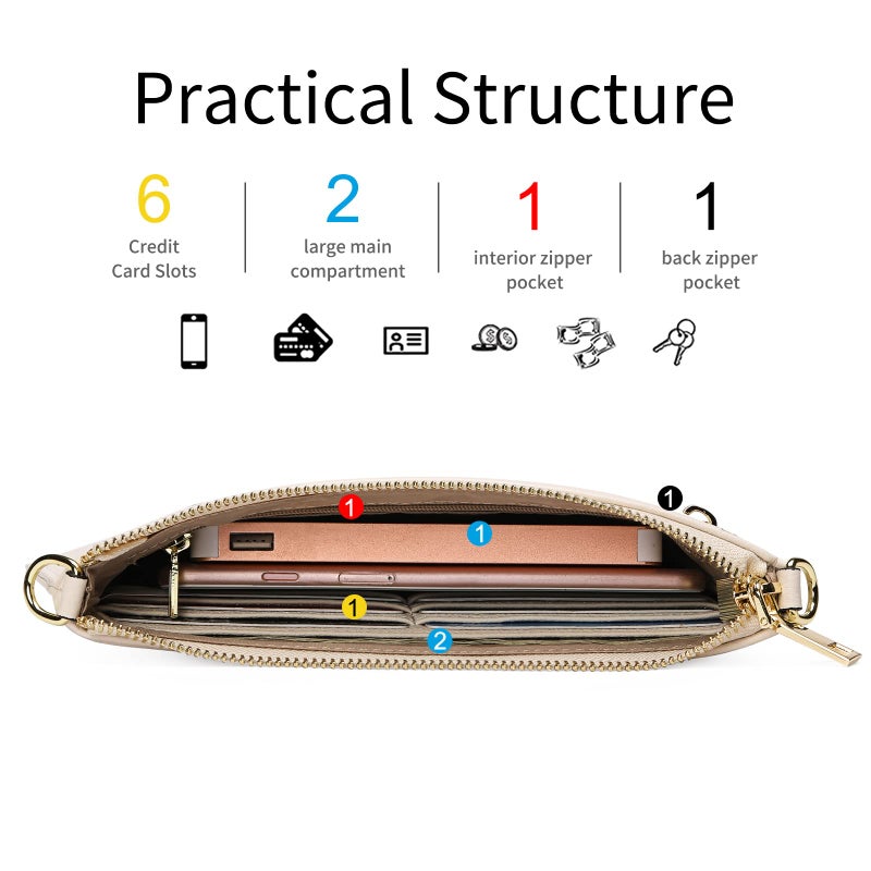 SENDEFN Leather Wristlet Clutch Small Women Crossbody Shoulder Bag Wallet Purses RIFD Card Slots - Image 3