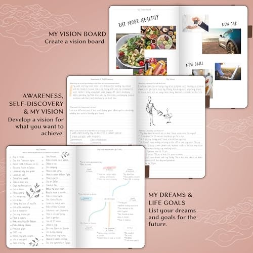 Legend Planner – Weekly & Monthly Life Planner to Hit Your Goals & Live Happier. Organizer Notebook & Productivity Journal. A5 (Dark Brown) - Image 4