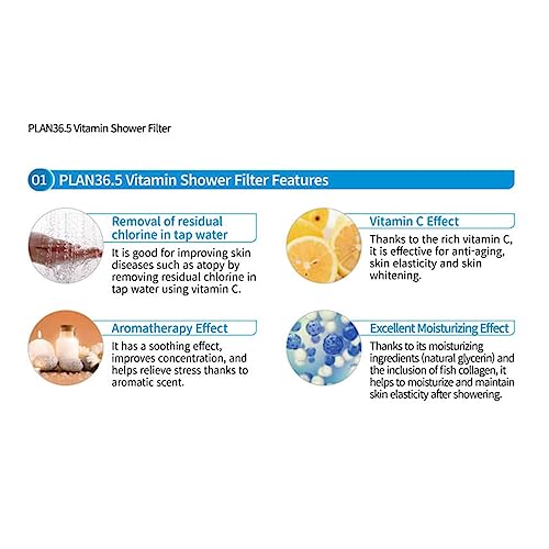 Plan 36.5 Vitamin Shower Filter | Remove Chlorine | For healthy skin | Softens & purifies water| Prevents hair loss| Helps relieve stress | Spa like experience| Bathroom Shower (Lemon Flavor) - Image 4