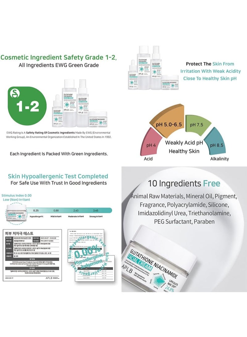 APLB Glutathione Niacinamide Facial Cream | LIPO GLUTA NIAC CEN™ 24.8% 1.86 FL.OZ/Korean Skincare, Deep hydration, Niacinamide, Improve skin elasticity, Improve skin texture - Image 2
