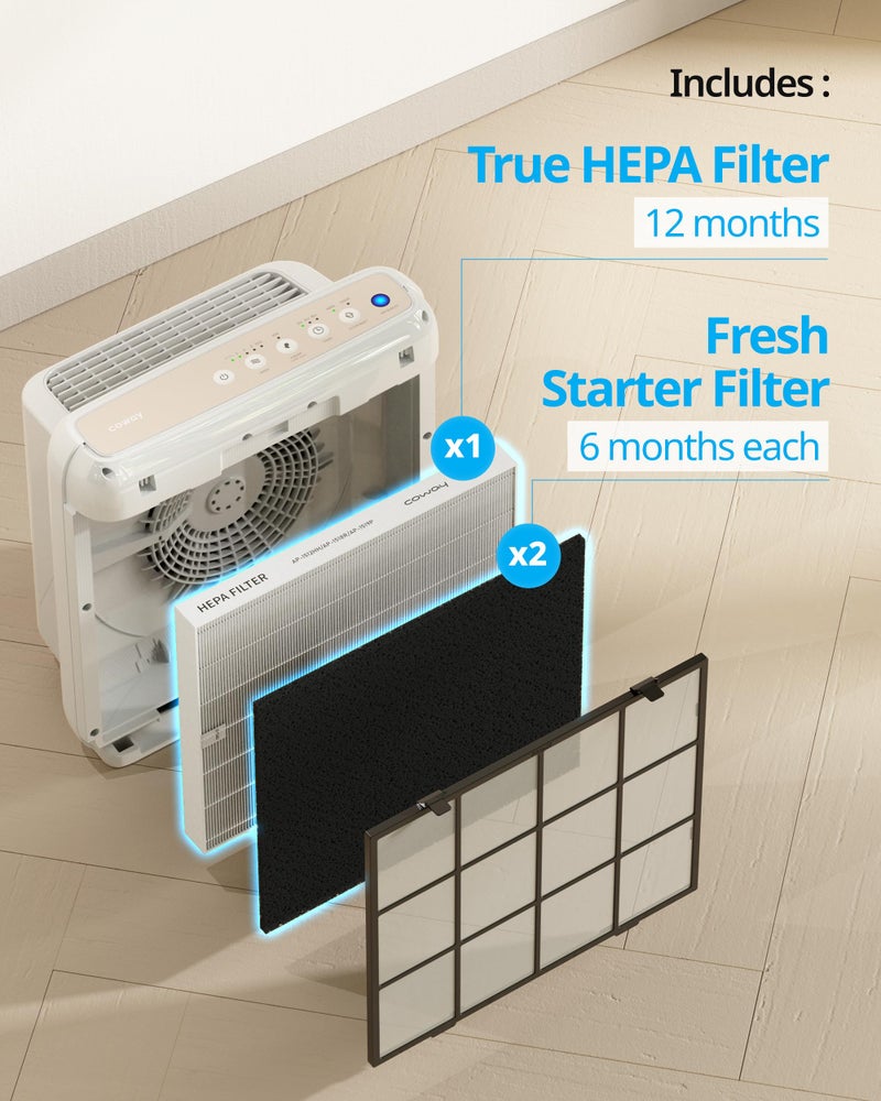 COWAY COWAY AP-1512HH & 200M Air Purifier Filter Replacement, Fresh Starter Pack, 2 Fresh Starter Deodorization Filters and 1 True HEPA Filter, 1 Pack, Black  - Image 4