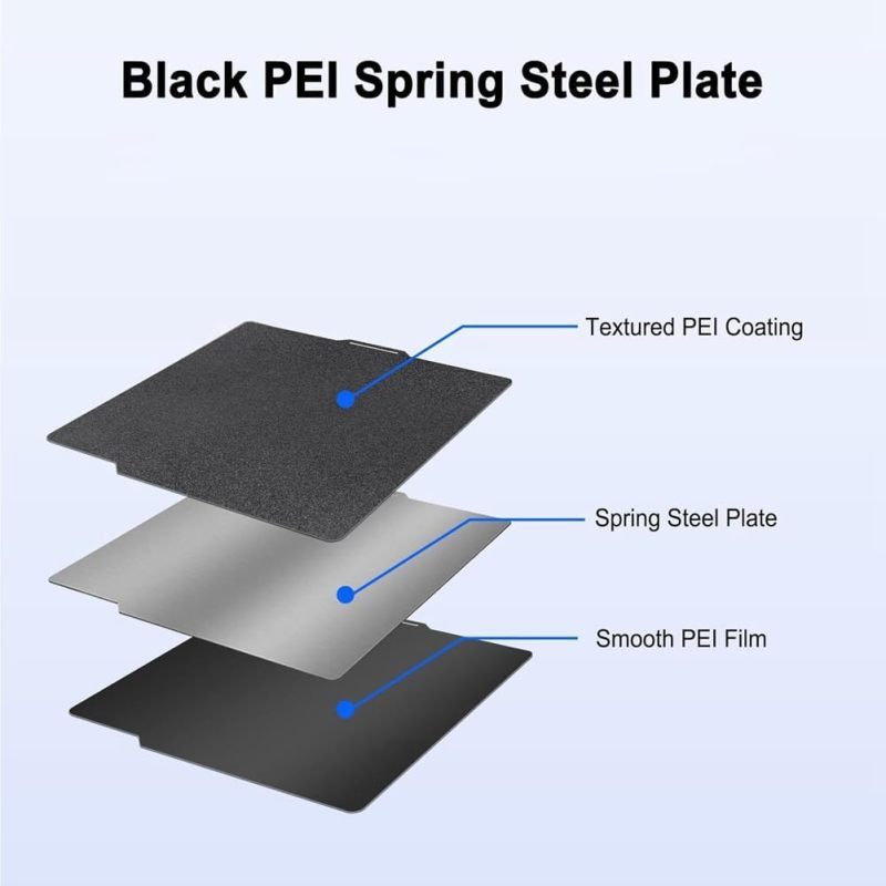 3D Printer Build Plate 257x257mm Double-Sided Smooth & Textured Black PEI - Excellent Adhesion Heat Resistant for Bambu Lab A1/X1C/X1/X1E/P1P/P1S - Image 3