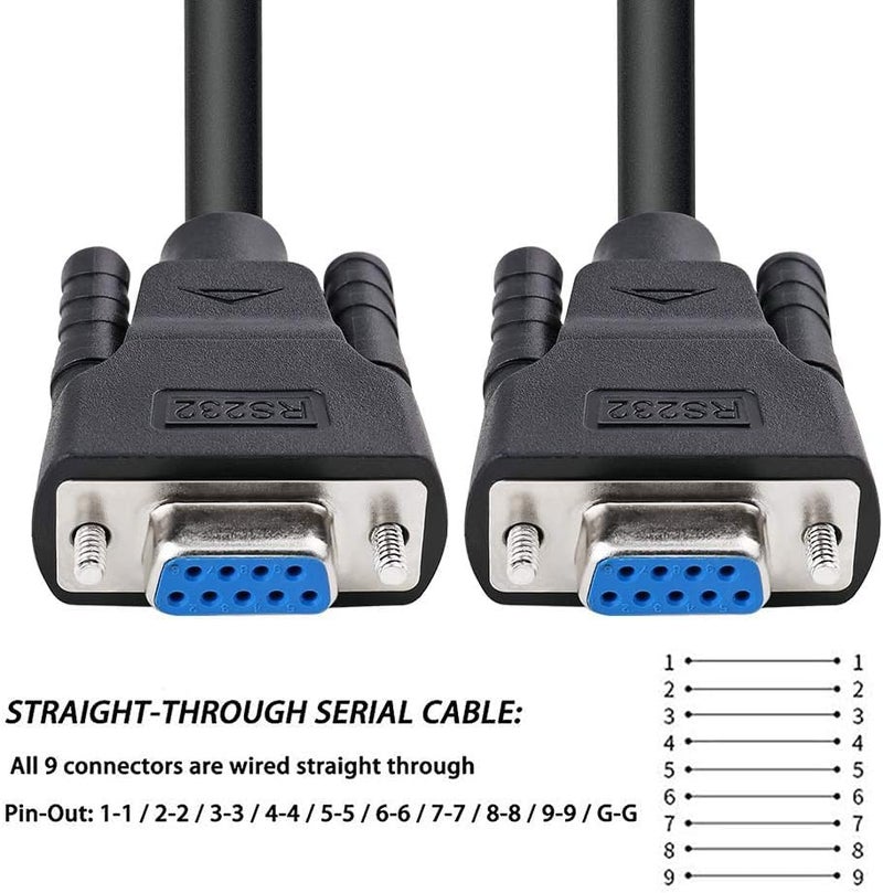 D-tech Straight Through Serial DB9 Cable Female to Female 9 Pin COM Port Cord for Data Communication - Black (5M) - Image 3