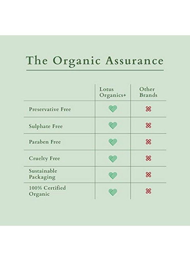 Lotus Organics+ - Bakuchiol Plant Retinol Face Cream ; 100% Organic Bakuchiol ; Spf 20 ; Pa+++ ; Sulphate & Paraben Free ; All Skin Types ; 50G - Image 1