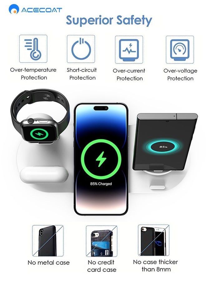 ACECOAT - 6 in 1 Wireless Charging Station, 360° Rotatable Charging Dock for Apple/Micro/Type C Phones/Airpods, 15W Qi Wireless Fast Charge for iPhone 8/9/10/11 Series/12 Series/Samsung, Stand for iWatch - Image 1