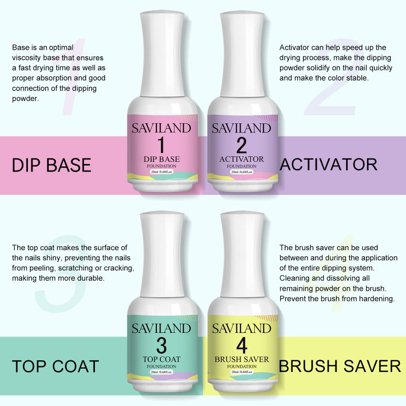 SAVILAND Dip Powder Liquid Set: 20 ml Ultimate Nail Dip System Essentials Liquid Large Capacity Dipping Base Activator Top Coat Brush Saver No Curing Needed for DIY Home Manicure - Image 3