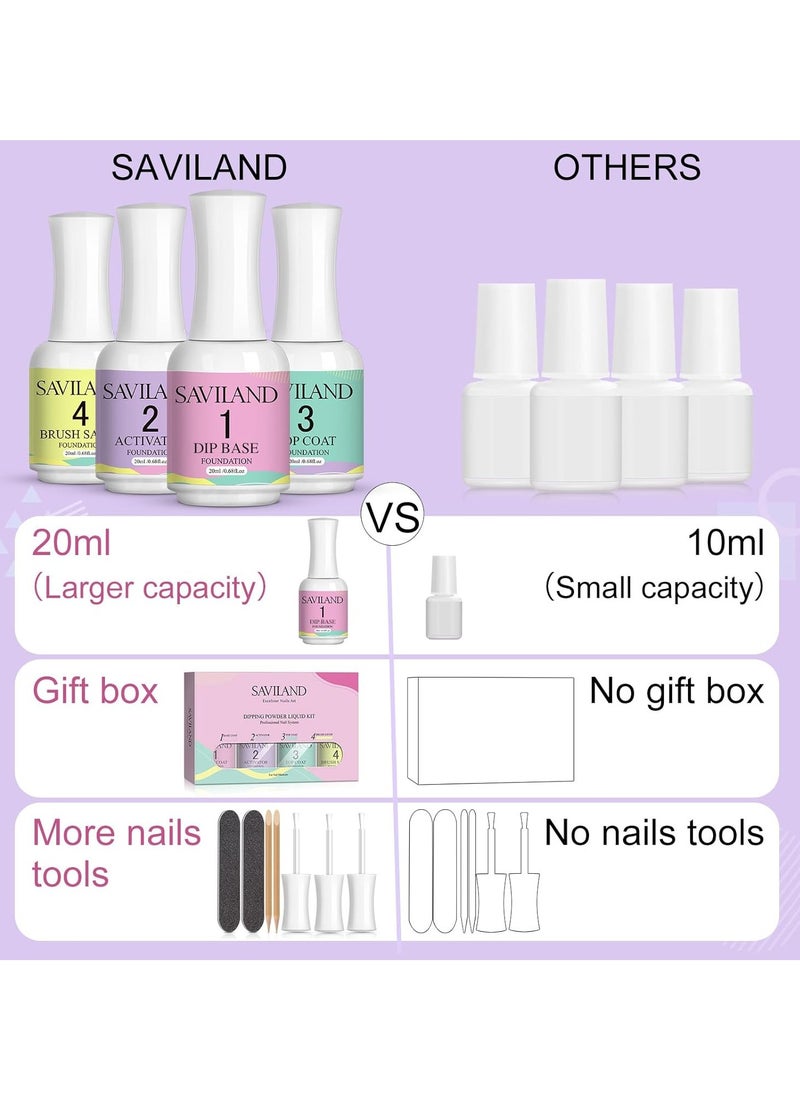 Saviland SAVILAND Dip Powder Liquid Set: 20 ml Ultimate Nail Dip System Essentials Liquid Large Capacity Dip Powder Base Activator Top Coat Saver Dip Powder Nail Kit No Need Curing for Nail Dip User  - Image 3