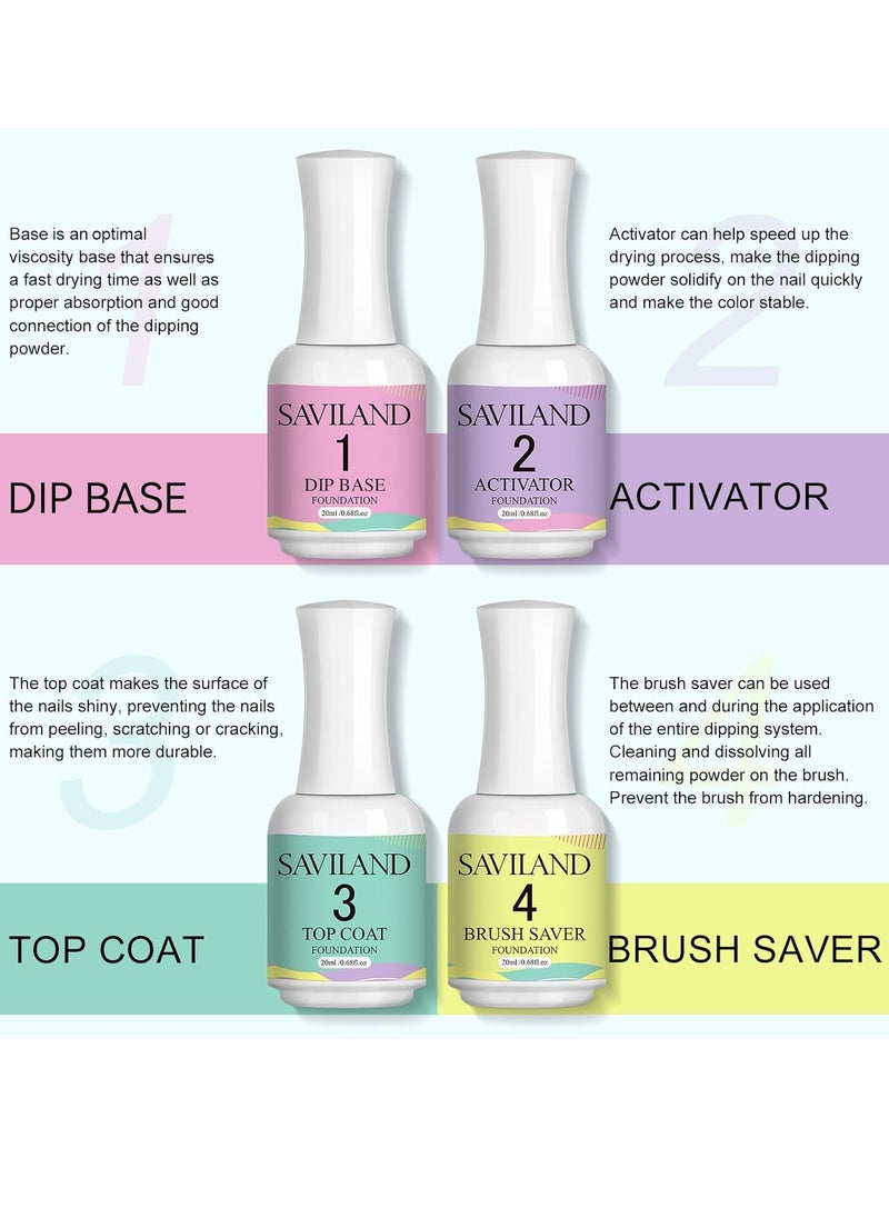 Saviland SAVILAND Dip Powder Liquid Set: 20 ml Ultimate Nail Dip System Essentials Liquid Large Capacity Dip Powder Base Activator Top Coat Saver Dip Powder Nail Kit No Need Curing for Nail Dip User  - Image 4