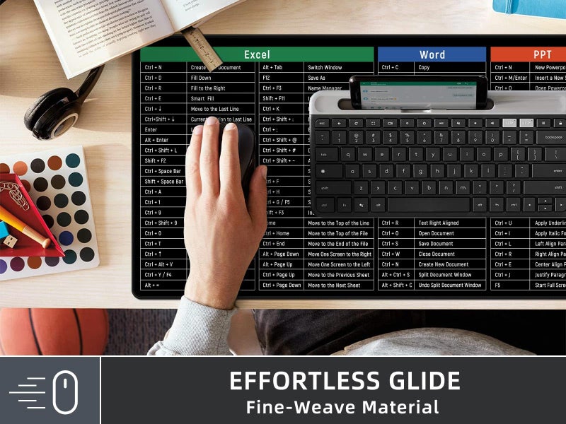 Rinaze Large Mouse Pad Desk Mat with Excel Shortcuts Cheat Sheet, Anti-Slip Keyboard Pad with Multifunctional, Gaming Mousepad, Office Desk Accessories for Computer, MacBook, PC and Laptop - Image 5