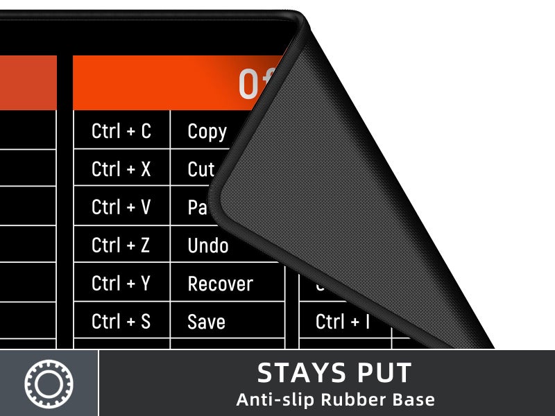 Rinaze Large Mouse Pad Desk Mat with Excel Shortcuts Cheat Sheet, Anti-Slip Keyboard Pad with Multifunctional, Gaming Mousepad, Office Desk Accessories for Computer, MacBook, PC and Laptop - Image 4