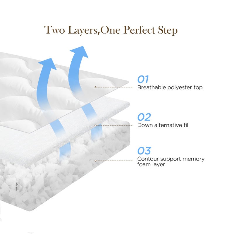 Decroom 3 Inch Memory Foam Mattress Topper Full for Back Pain Relief, Filled with Breathable Memory Foam Pillow Topper Soft Fluffy Supportive Bed Mattress Pad, 75x54x3 in - Image 2