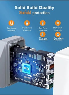 Changli 3 Ports USB C GaN Charger Plug Type C PD 65W QC 3.0 Fast Wall Mains Power Delivery Adapter For Laptops MacBook Pro Air Steam Deck iPad iPhone 16 15 Series Samsung S24 23 Ultra Honor Xiaomi Lenovo Black  - Image 4