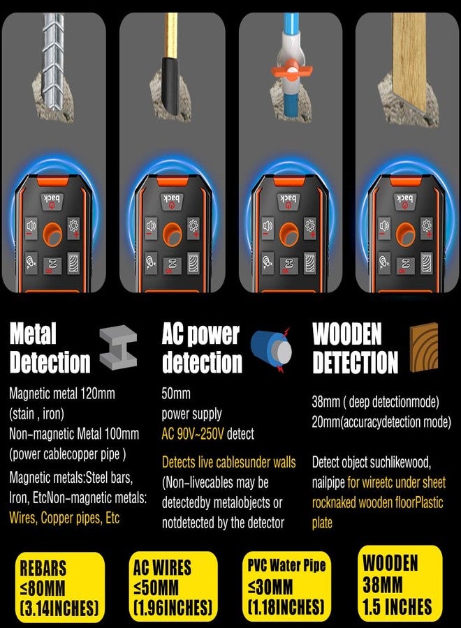 NOYAFA Stud Finder Wall- 3 in 1 Finder Wall Scanner for Testing Behind Walls Wood AC Wire Metal Studs Joist Pipe with Upgraded Smart sensors, high-Definition LCD Display and Audible Alarms. (NF-513). - Image 4