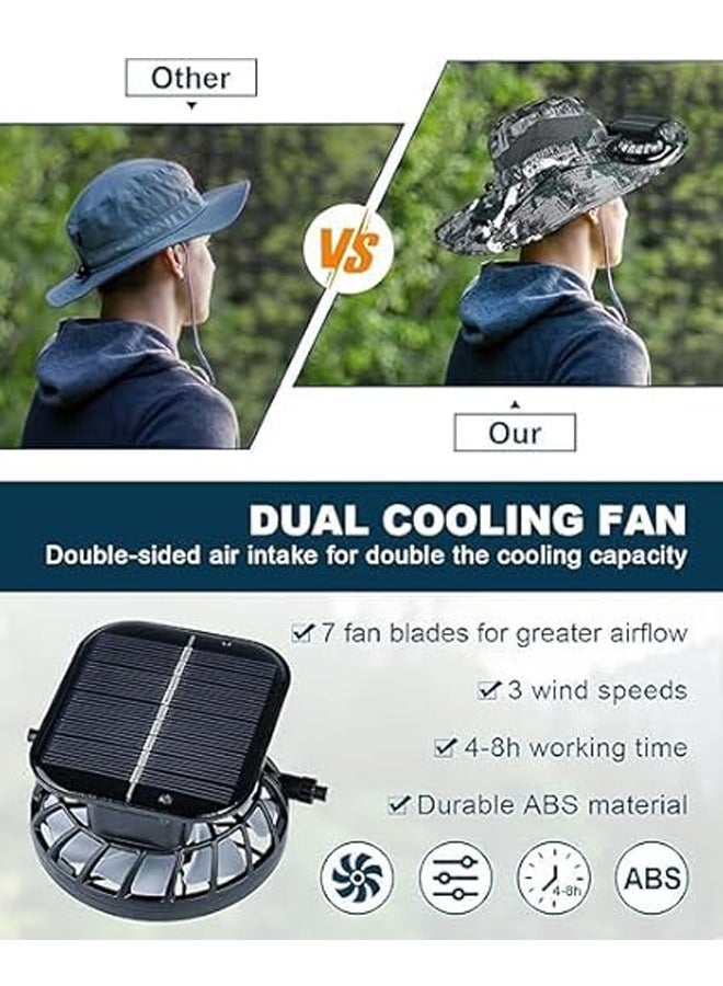 PADOM Padom Outdoor Wide Brim Sun Hat with 2 Solar Fan，Solar Fan Hat Sun Bucket Hat for Men Women， Outdoor Hiking Cap UPF 50+， Bucket Fishing & Beach Hat with Fan Built in - Image 4