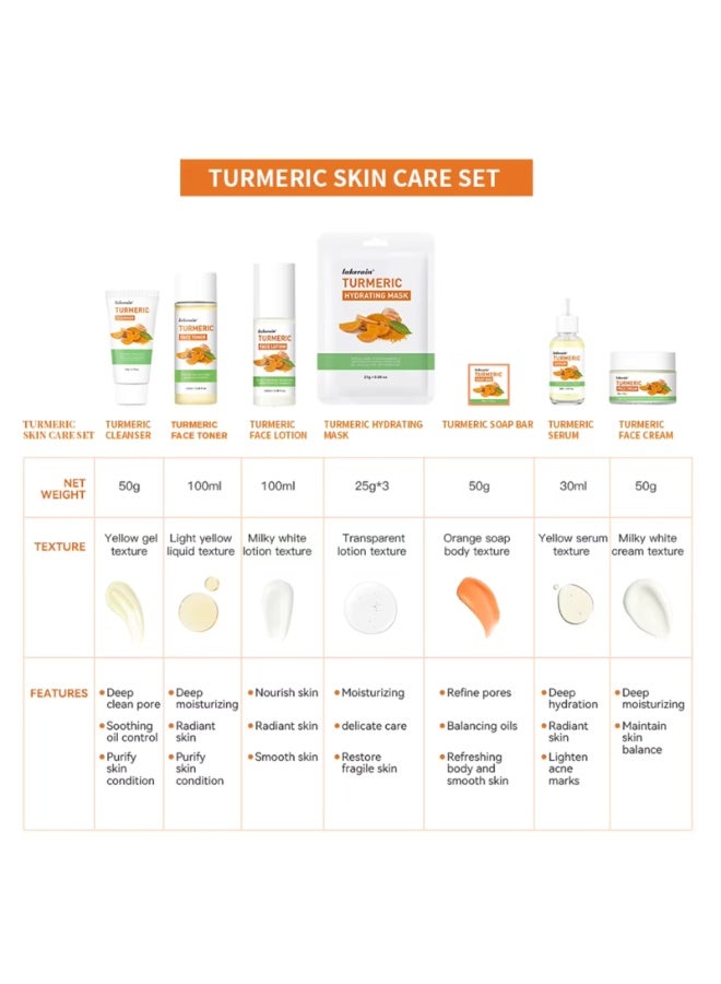 lakerain Turmeric Skincare Set with Cleanser Serum Face Cream Soap Bar Face Toner Lotion and Hydrating Facial Mask Nourishing Moisturizing Soothing Oil Control Facial Skin Care Gift Kit - Image 5