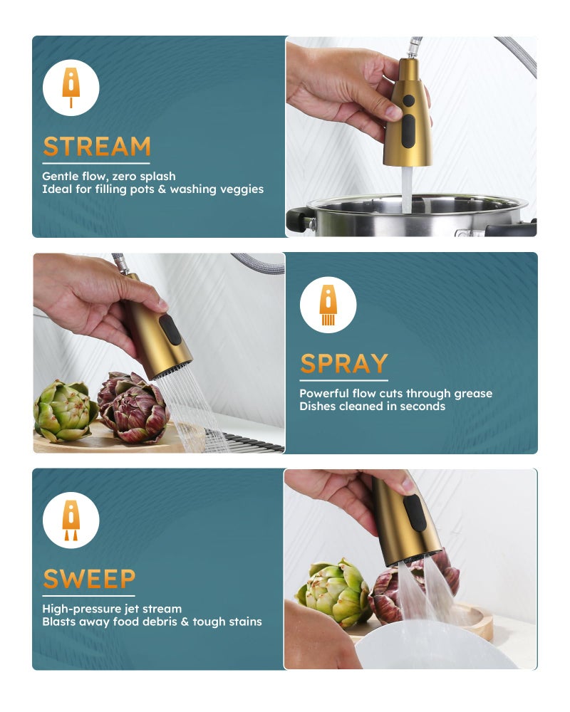 WOWOW Brushed Gold Kitchen Faucet with Soap Dispenser, WOWOW Stainless Steel Kitchen Faucet for Sink, Single Handle Luxurious Gold Kitchen Sink Faucet with Sprayer - Image 4