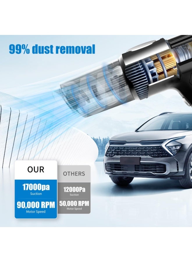 إي وورلد مكنسة سيارة محمولة لاسلكية عالية الأداء 48Vf – مكنسة كهربائية يدوية متعددة الوظائف 3 في 1 مع منفاخ ومضخة هواء، فلتر HEPA قابل للغسل، تصميم مدمج مثالي للمنزل، السيارة والمكتب - Image 5