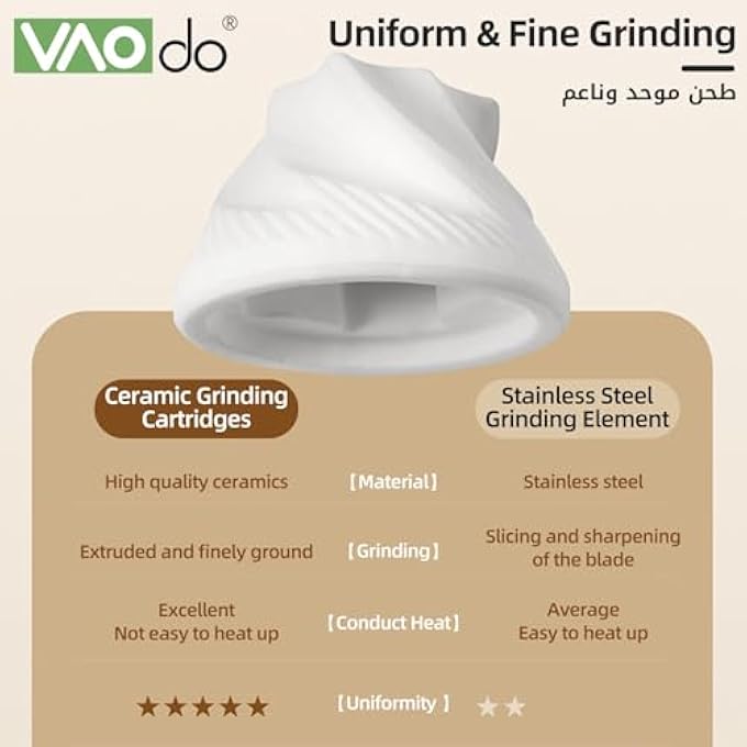 فاو دو مطحنة قهوة يدوية صغيرة الحجم لاسلكية للسفر مع نواة طحن سيراميكية مع فرشاة تنظيف وإعدادات طحن متعددة للتخييم والإسبريسو بالتنقيط والسفر في المكتب - Image 5