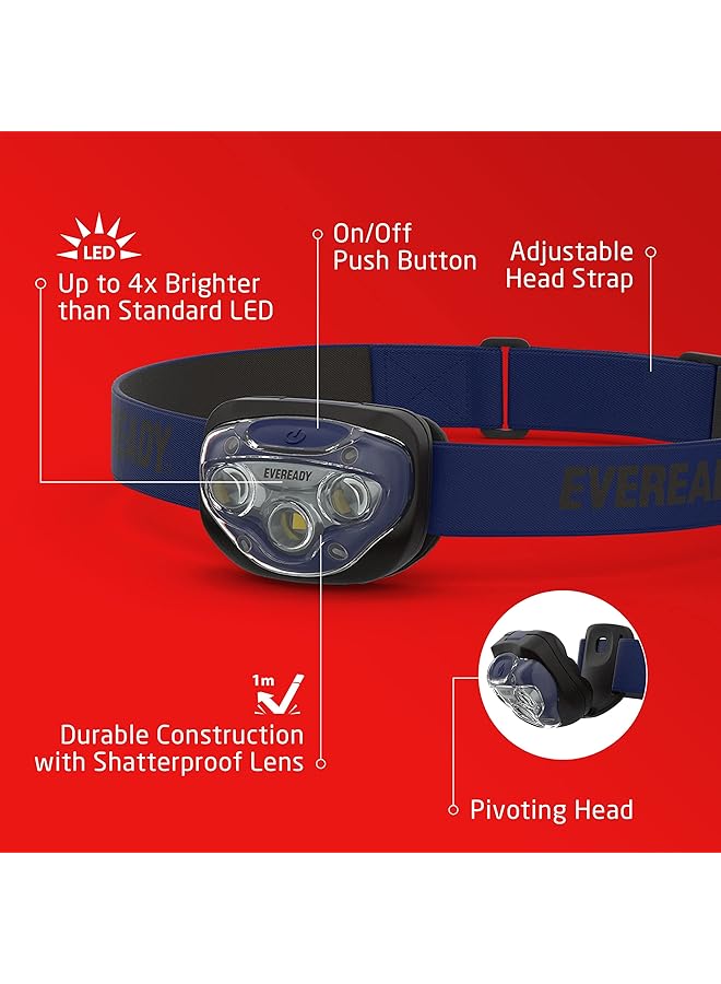 Eveready LED Headlamps (2 Pack) Bright and Durable Head Lights for Running Camping Fishing Emergency (Batteries Included) Navy Blue (2 Pack) Adjustable - Image 4