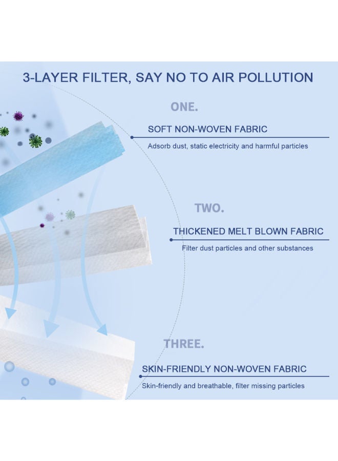 نيبمينينت 50 قناع أمان للوجه من 3 طبقات للاستخدام مرة واحدة - Image 4