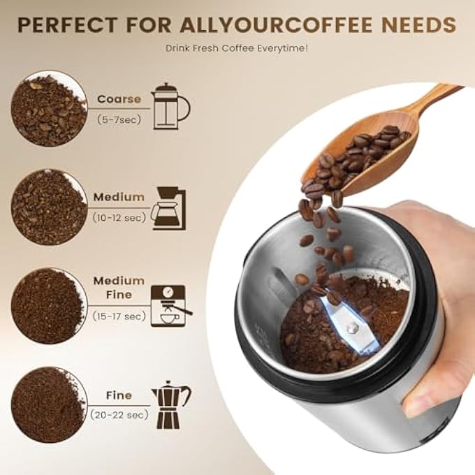 SYOSI Electric Coffee Grinder With Large Size 80G Removable Cup Stainless Steel Quiet Grinder For Beans For Coffee Beans OnePress Operation - Image 3