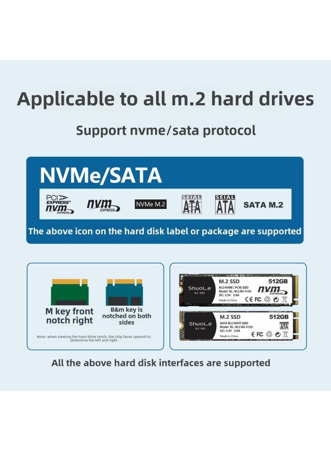 M.2 NVME/NGFF بروتوكول مزدوج 20G عالي السرعة ثنائي الشريحة شاشة رقمية ذكية للكشف عن الصحة صندوق القرص الصلب Typec-اللون: أسود Sl-tnp18-p-20g مع كابل بيانات C-c 20g --- التعبئة والتغليف باللغة الإنجليزية - Image 4