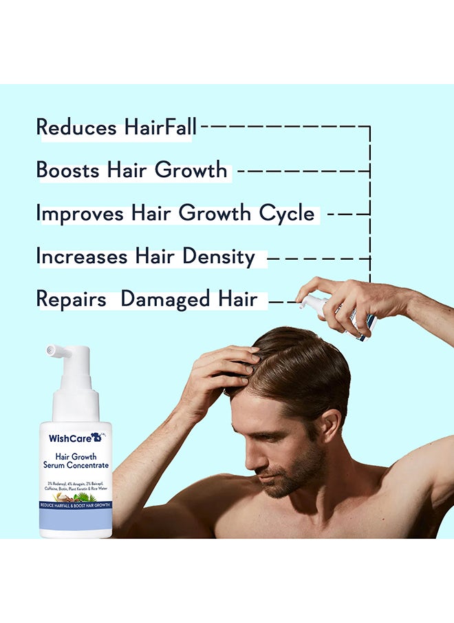 WishCare Hair Growth Serum Concentrate - 3% Redensyl, 4% Anagain, 2% Baicapil, Caffeine, Biotin, Plant Keratin & Rice Water - Hair Growth Serum and Hair growth oil  for Men & Women  - Image 4