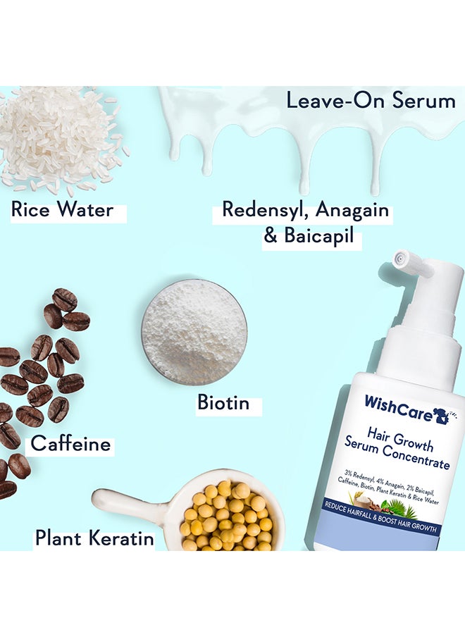 WishCare Hair Growth Serum Concentrate - 3% Redensyl, 4% Anagain, 2% Baicapil, Caffeine, Biotin, Plant Keratin & Rice Water - Hair Growth Serum and Hair growth oil  for Men & Women  - Image 3